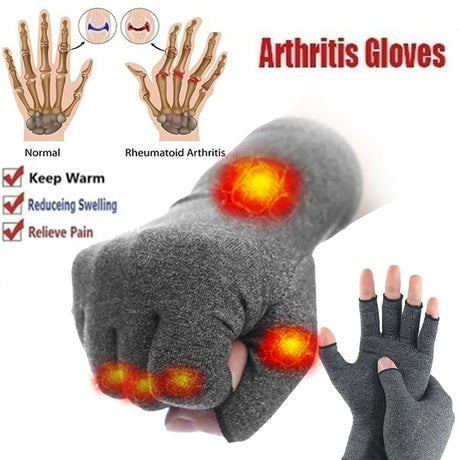 Luvas de compressão para artrite