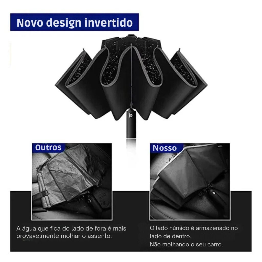 Guarda Chuva, sombrinha. ReflexPro. Luz Refletora de Segurança