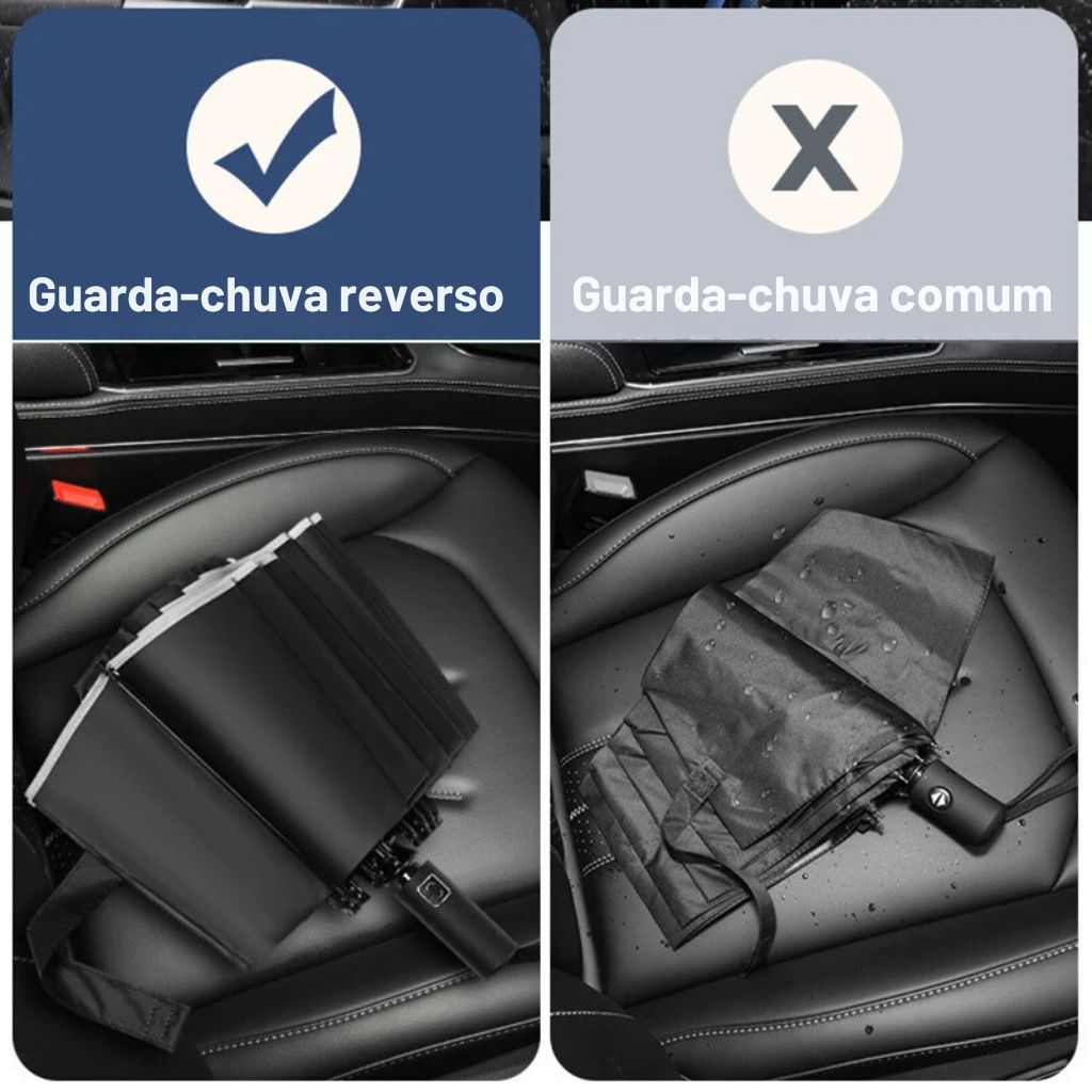 Guarda Chuva, sombrinha. ReflexPro. Luz Refletora de Segurança