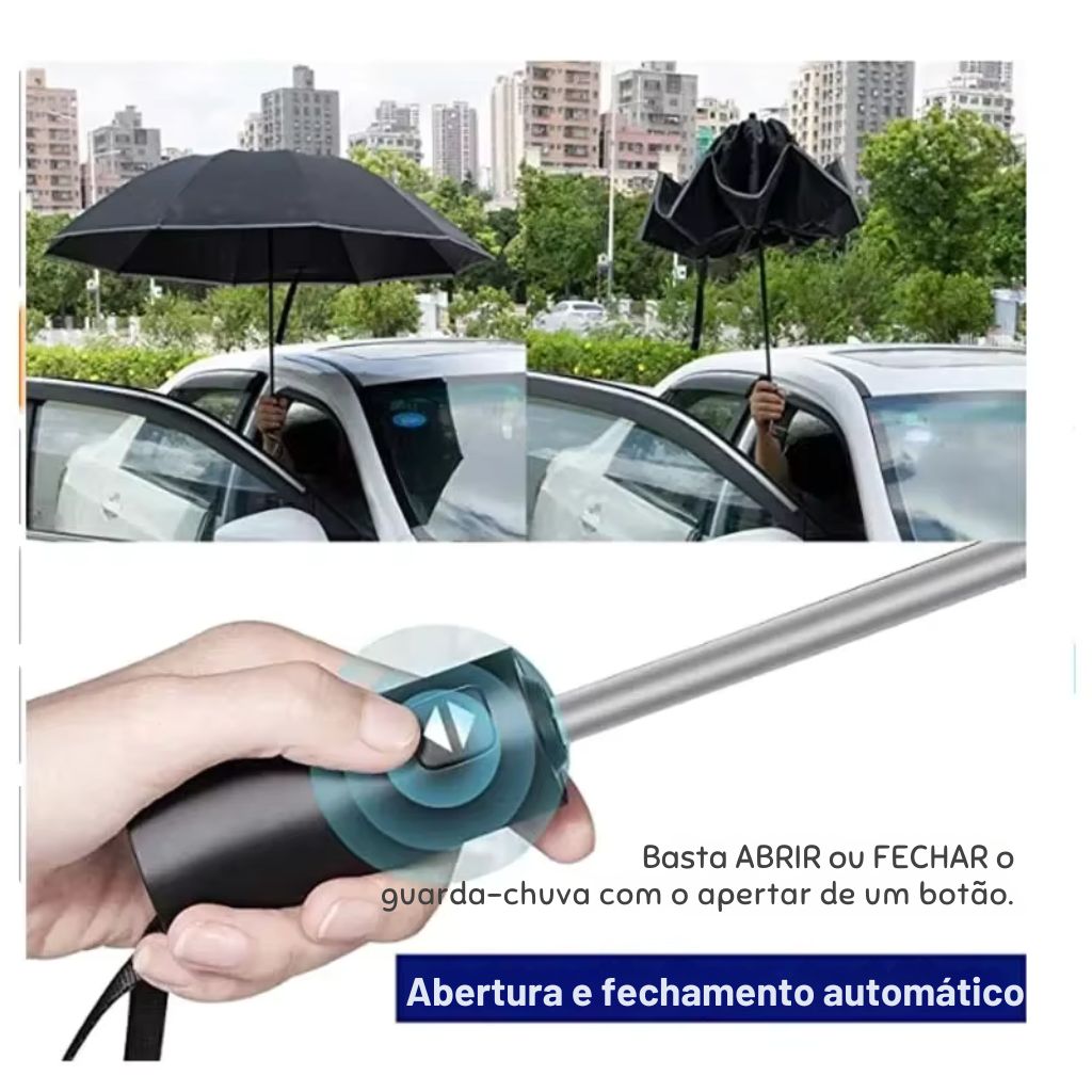 Guarda Chuva, sombrinha. ReflexPro. Luz Refletora de Segurança