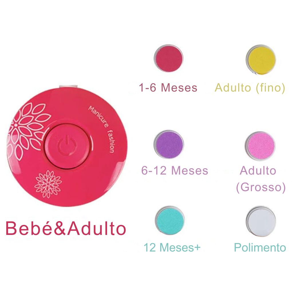 Corta Unhas Elétrico para Bebés, Crianças e Adultos.