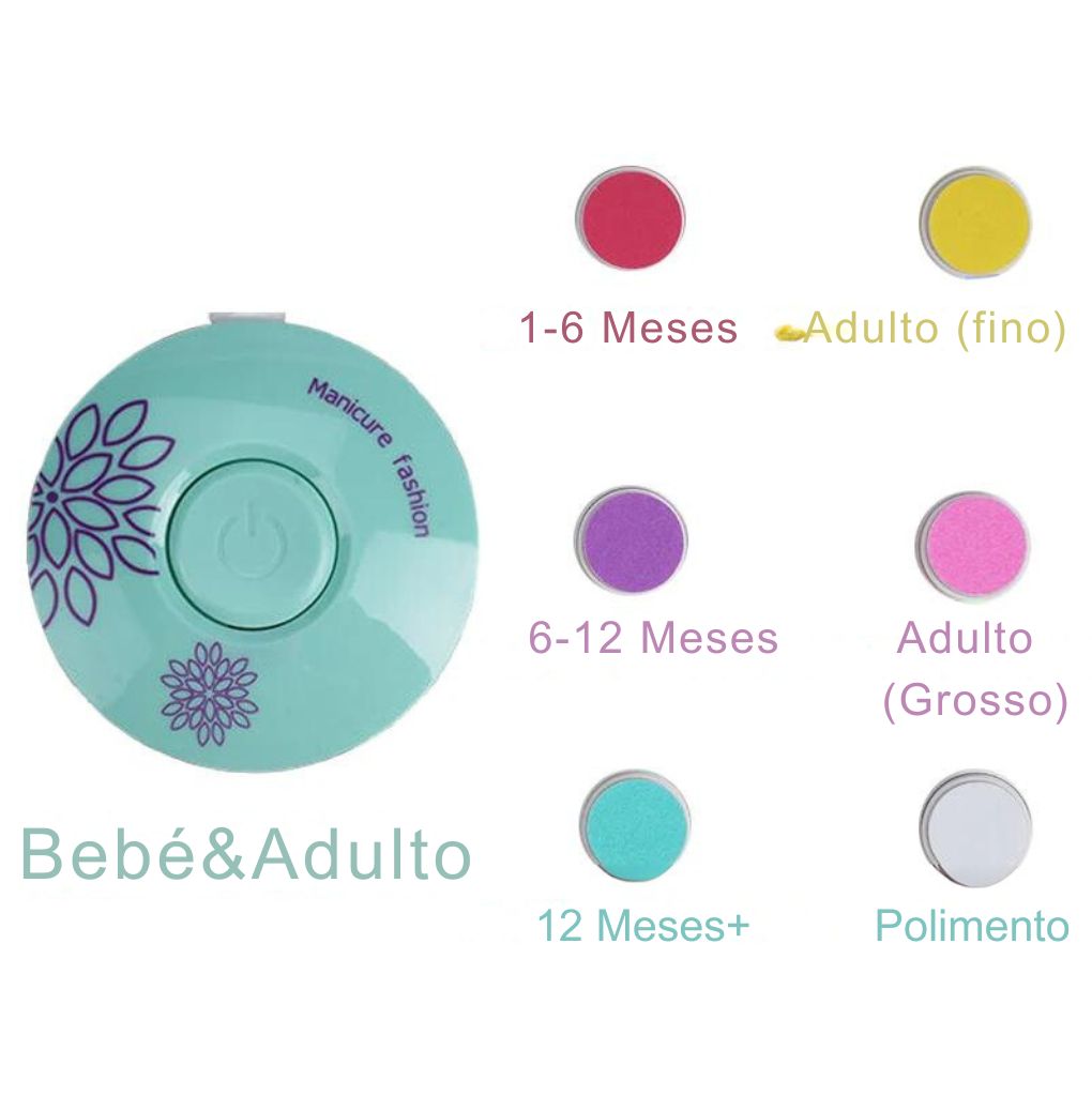Corta Unhas Elétrico para Bebés, Crianças e Adultos.