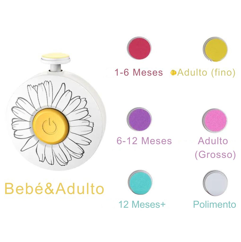 Corta Unhas Elétrico para Bebés, Crianças e Adultos.