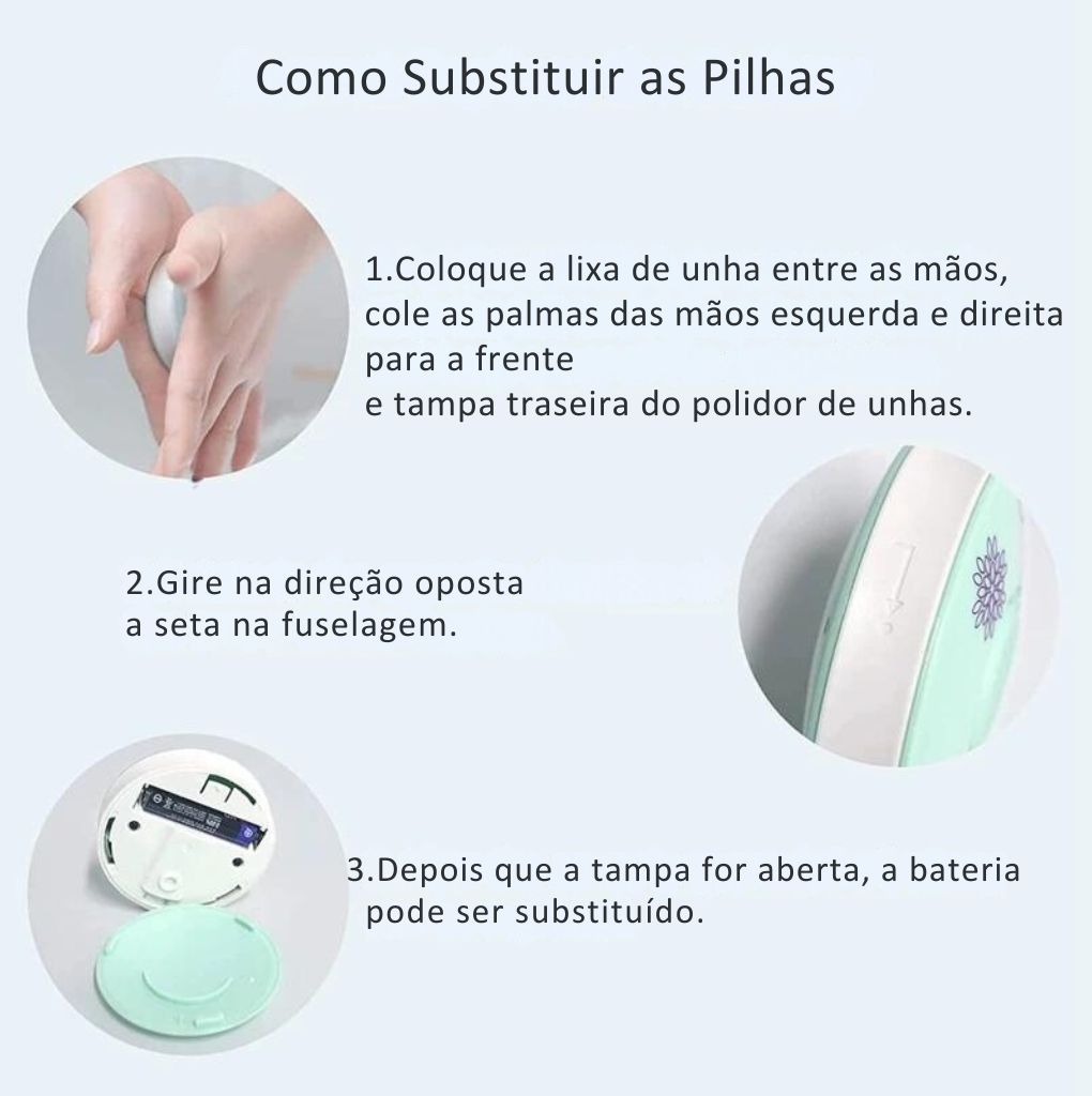 Corta Unhas Elétrico para Bebés, Crianças e Adultos.
