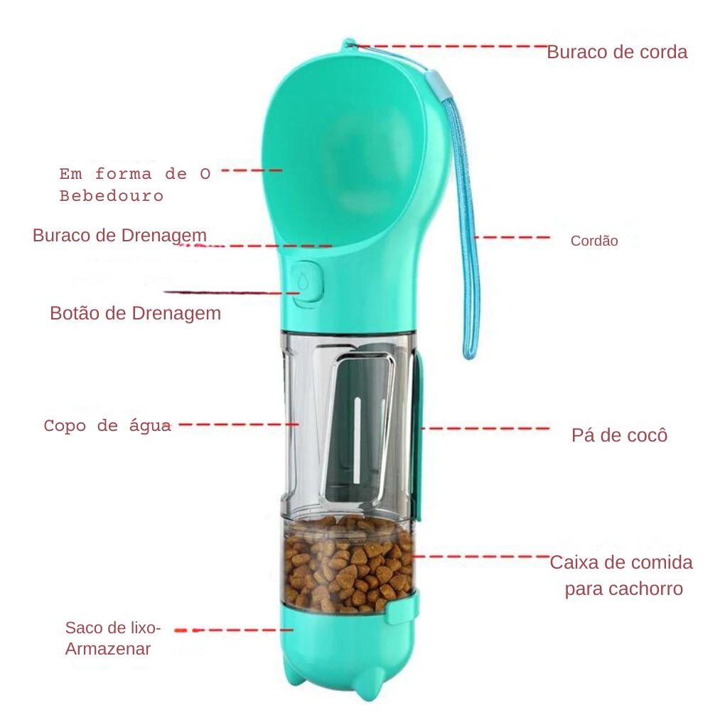 Garrafa de Passeio para Cães, 3 em 1