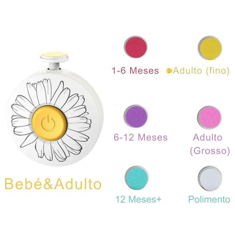 Corta Unhas Elétrico para Bebés, Crianças e Adultos.